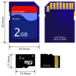 odzyskiwanie danych kart pamięci SD