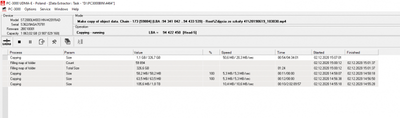 Szybkość kopiowania danych